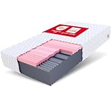 FDM Select MAX Double Matratze 160x200 cm Kaltschaum Höhe 24 cm Härtegrad H3 und H4 Visco-Schaum Öko-Tex Allergikergeeignet Jersey Bezug Waschbar