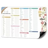 Babyernährungs-Aufzeichnung mit Kühlschrankmagnet, BIROYAL Beikost Babyzubehör, Magnetischer Baby-Erstnahrungstracker, 127 Lebensmittel inklusiv, wiederverwendbares Ernährungstagebuch