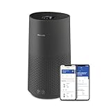 Philips Luftreiniger der Serie 1000i, Entfernt Keime, Staub und Allergene in Räumen bis zu 78 m², Schlafmodus, Grau und Schwarz (AC1715/11)