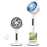 Levoit DC Motor Standventilator, 20dB sehr leiser Ventilator, 30m Wurfweite, 2465m³/h Luftvolumen, Fan mit Fernbedienung & Kühlung, 2 in 1 Höhenverstellbar, 4 Modi/12 Stufen/12 Std Timer