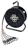 Pronomic 6/2 XLR 8-Kanal Stage Multicore auf Kabeltrommel 15m Länge (Bühnenmulticore, 6 XLR Sends/2 XLR Return, säure- und ölfest, Spannzangen-Zugentlastung)