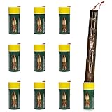 Repulseo Mottenfalle für Lebensmittel mit Pheromonen ✯ Hergestellt in der EU✯, Anti-Motten-Kleber, professionelle Qualität, gegen Getreidemotten, Zwergmotte, Trockenfrüchte, Küche [natürlich & ohne