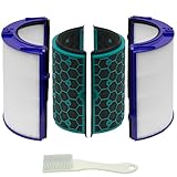 CHAMONNY TP04 Ersatzfilter, kompatibel mit Dyson HP04 TP04 DP04 TP05 DP05 Luftreiniger, im Vergleich zu Teilenummer 968707-04, 968708-04, 969048-01 (1)