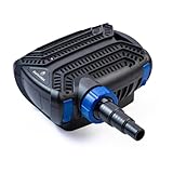 BluGarda BluFlow 16.000 - Energiesparende Teichpumpe - 16.000 Liter/Stunde, 140 Watt - Filterpumpe & Bachlaufpumpe - Ideal für Gartenteich, Fischteich, Springbrunnen & Wasserfall