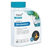 OASE 43149 AquaActiv OptiPond Teichstabilisierer 500 ml - ganzjährig einsetzbarer Wasserstabilisator zur Aufbereitung von Teichwasser im Gartenteich Fischteich Koiteich Schwimmteich
