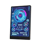 Wresetly 3,5 Zoll IPS USB Display AIDA64 PC CPU HDD Datenmonitor Computer Anzeige der Temperatur Typ C Unterbildschirm