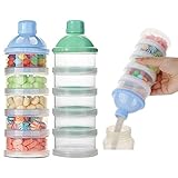 Milchpulver Portionierer, 5 Schichtiger Spender, Tragbare Formel Milchpulver Zufuhr, Kasten für Säuglingsnahrung unterwegs und Nachtzeit Krankenpflege (blau + grün, 2 Stück)