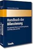 Handbuch der Bilanzierung: Die CD für mehr Kompetenz beim prüfungssicheren Abschluss