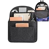 Rucksack-Organizer – Geldbörsen-Organizer für Rucksackeinsatz, Reiserucksack-Einsatz, Rucksack-Organizer mit mehreren Taschen für Rucksack, Schultertasche