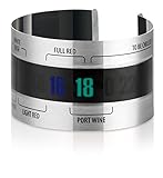 Tescoma Weinflaschenthermometer UNO VINO
