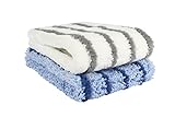 BELLANET Wischbezüge Stripe-Mopp für alle gängigen Klapphalter Profi Aufnehmer für Haushalt, Küche und Bad, 40 cm Farbe weiß+blau 2 STK.