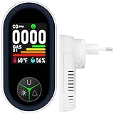 LSENLTY Plug-in-Wanddesign Kohlenmonoxid- und Gasdetektor, kombinierter Kohlenmonoxid-Brenngasdetektor (zeigt CO-, Gas-, Temperatur- und Feuchtigkeitswerte an), geeignet für Wohnmobile im Außenbereich
