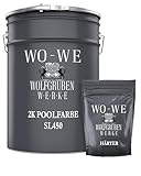 WO-WE 2K Poolfarbe Poolbeschichtung Schwimmbadfarbe - Ultramarinblau wie RAL 5002-2,5Kg
