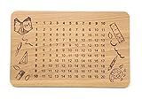 Das Frühstücksbrett aus Buche Holz zum Lernen - Geschenkidee zum Schulanfang (1+1)