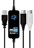 iConnectivity mio 1-in 1-out USB to MIDI Interface for Mac and PC