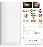 DVB-T/DVB-T2-Antenne 600+KM Reichweite, Upgrade Digitale Antenne für TV Innen/Außen mit Verstärker Signalverstärker,hohe Verstärkung stärkerer Empfang HDTV-Antenne & 36ft Koaxialkabel, Alle TV-Geräte