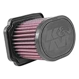K&N YA-6814 Motorrad Luftfilter, Rot