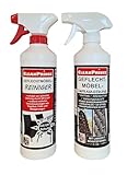 Geflechtmöbel Pflege Set: je 0,5 Liter Reinger und 0,5 L Imprägnierung | transparent UV-Stabil Rattan Polyrattan Korbmöbel Kunstgeflechte Sonnenliegen wasserabweisende Versiegelung