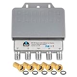 1x DiseqC Schalter SE Switch 4/1 mit Wetterschutzgehäuse und 5 F-Stecker vergoldet HB-DIGITAL 4X SAT LNB 1 x Teilnehmer/Receiver für Full HDTV 3D 4K UHD