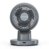 Rowenta Turbo Swift Compact Tischventilator, multidirektionale Schwenkfunktion, bis zu 50% Energieeinsparung, 12 Geschwindigkeitsstufen, 12h Timer, kompaktes Design, extrem leise, Blau, QV2540F0