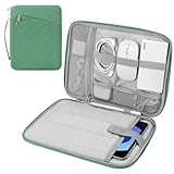MoKo 9-11 Zoll Tablet Sleeve Tragetasche mit Griff, gepolsterte Schutztasche für 11 Zoll iPad Air M3, iPad A16 2025, Pro 11 2024, 10th Gen 10.9, Air 5/4th 10.9, 9/8th 10.2, Tab S9/S8 11, Grün