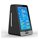 KOROBIE Gasdetektor, Gasleckdetektor, Kohlendioxid CO2 Formaldehyde S-taub TVOC Mit Tuya Smart Wi-Fi-Verbindung Time Recording Funktion Detector für Zuhause und Wohnmobil