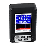 babominimer Nuklearstrahlungsdetektor, Geigerzähler, Röntgenstrahlung, β-Strahlung, Radioaktiv-Tester, hohe Empfindlichkeit, breite Reichweite, LCD-Display, wiederaufladbarer Akku, USB-Aufladung