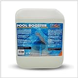 INOX® - Effektiver Pool Booster 10L | Algenvernichter Pool | Flüssiges Algizid für Pool | Desinfizierendes Reinigungsmittel gegen Algen | Hochwirksames Algizid Pool flüssig