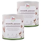 Doppelpack Power Eiweiß-Pulver Milchkaffee nach Dr. Strunz 2x 750g - gut lösliches Mehrkomponenten Eiweiß: Molke, Soja-, Milch-, Hühnerei-Protein + L-Carnitin - Chemical Score 156