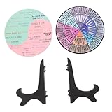 ARTSEWPLY 2 Stück Psychische Gesundheit Dekoration Gefühlserkennungsrad mit Ständer Farbenfrohes Emotionenrad für Schreibtisch Beruhigende Wohn Bürodekoration Detailreich und Vielseitig