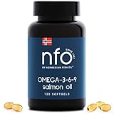 NFO OMEGA 3 6 9 SALMON OIL [120 Mini Kapseln] Norwegische Omega 369 Lachsöl Kapseln mit EPA, DHA, DPA in TG, Omega 3 Kapseln hochdosiert, Omega 3 Öl Aminosäuren Komplex, Omega 3 Fischöl Kapseln, 3+ J