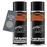 TRISTARcolor Autolack Spraydosen Set für Mercedes/Daimler Benz 723 Cubanitsilber Metallic/Cubanit Silver Metallic Basislack Klarlack Sprühdose 400ml