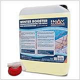 INOX® - Effektiver Winter Booster 5L | Pool Wintermittel | Winterschutzmittel für Pools | Wintermittel für Pool | Pool Überwinterungsmittel Algizid | Einfache Winter Poolpflege