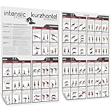 intensic SPORTS Kurzhantel Workout Poster Set | 60 Fitness-Übungen für Hantel-training Muskelaufbau Motivation Homeworkout Fitnessraum Fitness-training zuhause Trainingsplan Dumbbell Sport-poster