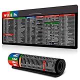 AURIVEE XXL Mauspad mit Excel Shortcuts auf Spanisch - Büro Schreibtischunterlage für Word, PPT, PS, CAD - Rutschfeste Basis für Homeoffice & Arbeit