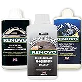 Renovo-REN-KIT1-Triple-Reinigungs-Kit Enthält weiches Top Revivier/Soft Top Ultra Proofer/Soft Top Cleaner, Canvas Schwarz