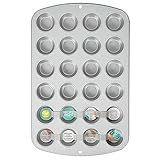 Wilton Recipe Right Mini-Muffinform, 24 Mulden, Andere