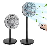 SONBION Standventilator, Elektrischer Ventilator mit Fernbedienung, 2-Höheneinstellungen Bodenventilator für Home Office Garage Wohnung, Leiser Lüfter, Schwingung&Timer Funktion