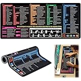 Mauspad XXL, Excel Schreibtischunterlage Deutsch, Gaming Mousepad 800 x 300 MM für Office Word PPT Windows, Verbessert Geschwindigkeit Mauspad groß Anti Rutsch Schreibtischunterlage für Zuhause Büro