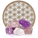 SelvaCanto® - Edelsteinwasser Set - mit premium Wassersteinen | Ideal für die Mineralisierung von Trinkwasser | Energievolle Heilsteine | Bergkristall - Rosenquarz - Amethyst - Grundmischung 150g