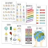 BIROYAL A4 ABC Poster für Kinder, 8er Set Lernposter Kinder, Alphabet Poster, Kinderposter, Lernposter Grundschule, Piktogramme Zahlen, pädagogische Montessori