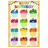 Cupcake Themed Birthday Poster for Classroom - Educational Calendar Chart for Bulletin Board Decorations, Back to School Supplies for Teachers(12x18inch(30x45cm),Framed)