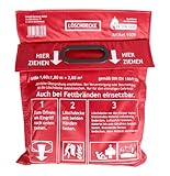 Löschdecke 1,60 x 1,80 m in Tasche zum Aufhängen mit Grifftaschen zur sicheren Handhabung