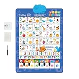 Zweisprachiges Sprechendes Wandposter Für Kinder | Zweisprachiges Alphabet und Zahlen - Englisch & Spanisch Lernposter Mit Musik | Für Kinder 1-6 Jahre Mädchen Vorschule Geburtstag Klassenzimmer