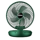 Csnbfiop USB Betriebener Tragbarer Elektrischer Ventilator Kabelloser Wand Luftkühler Für Drinnen Und Draußen Faltbare Ventilatoren Tisch Desktop Ventilator