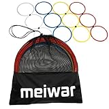 meiwar Koordinationsringe mit Stecksystem