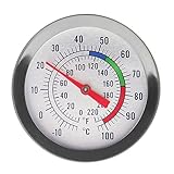 Kerzenherstellungs-Thermometer – Ideales Werkzeug für Kerzenherstellung mit Soja und Paraffin-Wachs - 175 mm Edelstahlsonde mit Pfannen-Clip, sowie leicht ablesbarem Zifferblatt