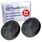 2x Trade-Shop Aktivkohlefilter kompatibel mit NEG15-ATB/ATS/ATW, NEG15-ATB+/ATS+/ATW+, kompatibel mit Bomann DU771.1G DU612IX DU613.1IX DU620G DU621G