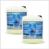 INOX® - Effektiver Pool Booster 2x5L | Algenvernichter Pool | Flüssiges Algizid für Pool | Desinfizierendes Reinigungsmittel gegen Algen | Hochwirksames Algizid Pool flüssig