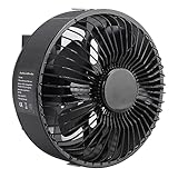Chiyyak Holzbrenner-Lüfter, Energiesparende Hohe Effizienz Leichte Wärmeleistung Lüfter Aluminiumlegierung für Wohnmobile für Heimat Camping